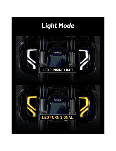 KEMIMOTO Luz LED Motocicleta Touring 2014-2024 Cromo