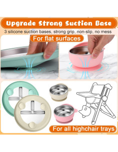 Juego de Platos y Cuencos de Acero Inoxidable Palksky 8pcs 2