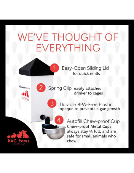 Botella de Agua No-Goteo RentACoop 32oz para Mascotas Pequeñas