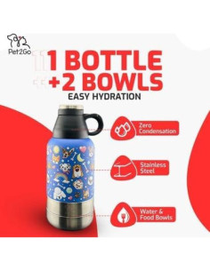 Botella de Agua para Perros Pet2Go 32oz con Cuencos Desmontables 2