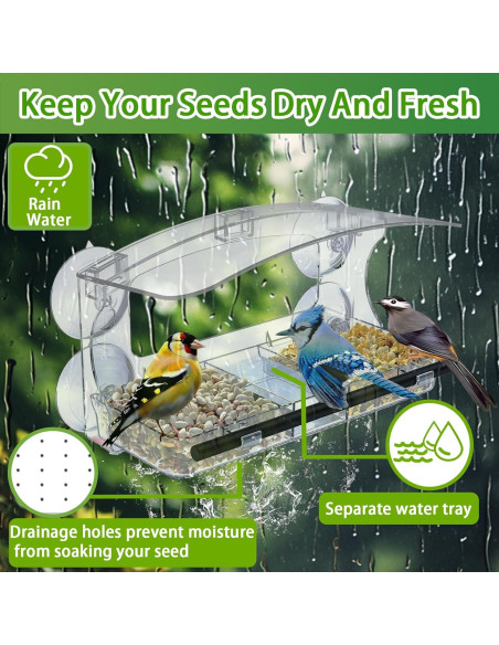 Comedero para Aves de Ventana RRQKMBO Acrílico Transparente 0.47L