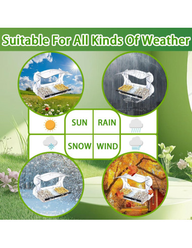 Comedero para Aves de Ventana RRQKMBO Acrílico Transparente 0.47L