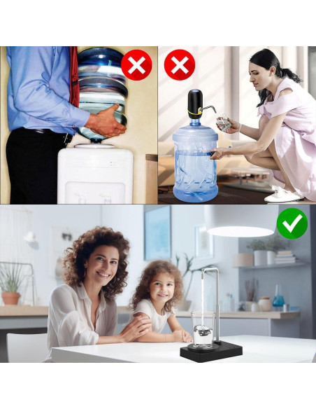 Dispensador de Agua DeiryuRay Minimalista Negro USB 0.46 kg