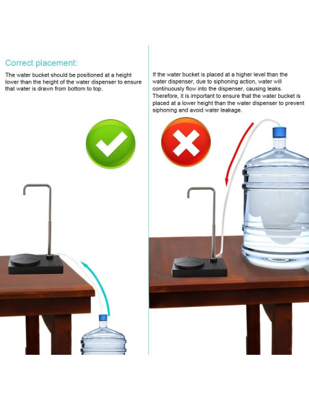 Dispensador de Agua DeiryuRay Minimalista Negro USB 0.46 kg