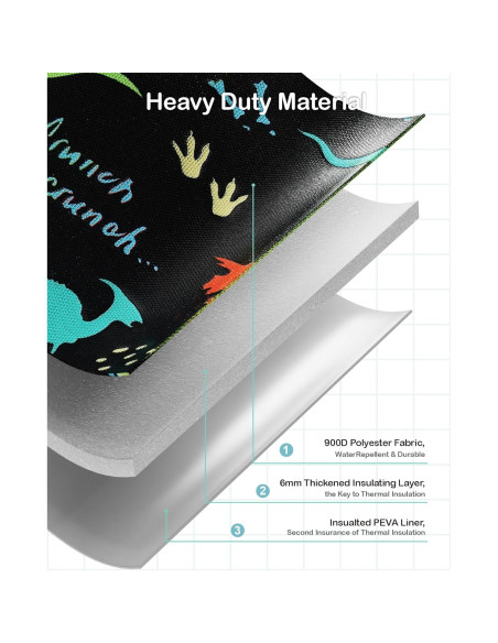 Bolsa de Almuerzo Aislada Bagseri para Niños - Dinosaurio