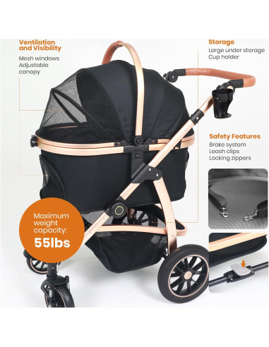 Carrito para Mascotas Neatki 3 en 1 hasta 25 kg Plegable