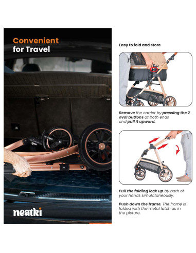 Carrito para Mascotas Neatki 3 en 1 hasta 25 kg Plegable