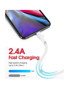 Cable de Carga Magnético AICase 0.91m Carga Rápida 2.4A 2