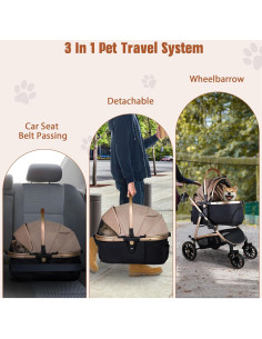 Carrito Multifuncional LUCKYERMORE para Mascotas 15 kg 2