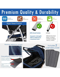 Carro de Paseo para Mascotas HPZ Premium 76x56cm Azul Medianoche 2