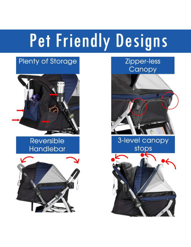 Carro de Paseo para Mascotas HPZ Premium 76x56cm Azul Medianoche