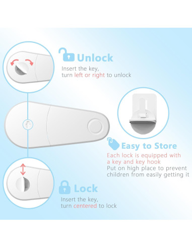 4 Cerraduras de Gabinete a Prueba de Niños TXTLDB - Adhesivos 3M
