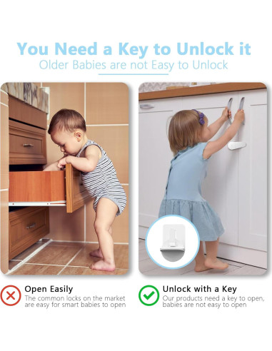4 Cerraduras de Gabinete a Prueba de Niños TXTLDB - Adhesivos 3M