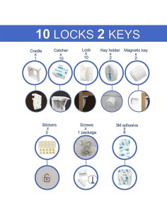Cerraduras Magnéticas para Armarios Bebés Shaoguang - 10 Pzas 2
