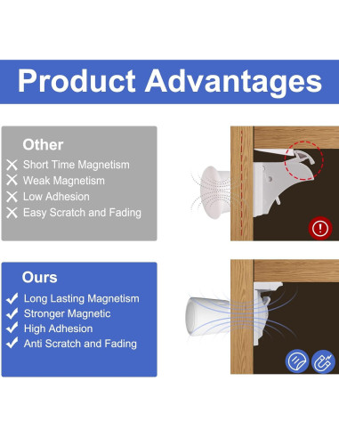Cerraduras Magnéticas para Armarios Bebés Shaoguang - 10 Pzas
