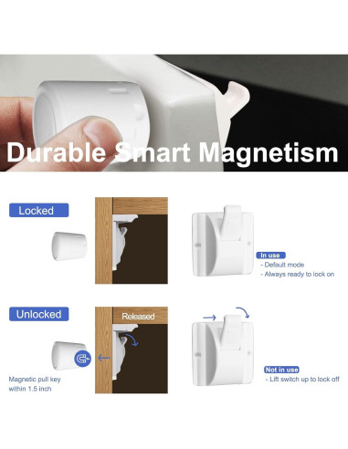 Cerraduras Magnéticas para Armarios Bebés Shaoguang - 10 Pzas