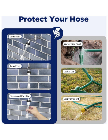 Protector Flexible de Manguera Membrane Solutions - Paquete de 2