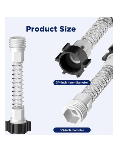 Protector Flexible de Manguera Membrane Solutions - Paquete de 2