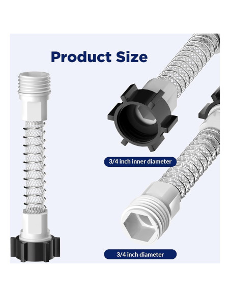 Protector Flexible de Manguera Membrane Solutions - Paquete de 2