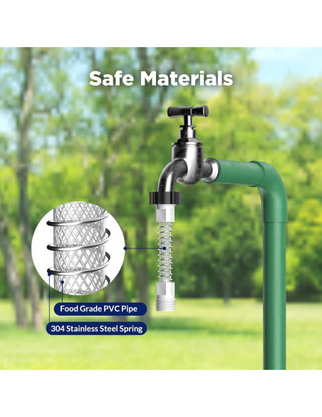 Protector Flexible de Manguera Membrane Solutions - Paquete de 2