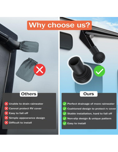 4 Tapas de Salida de Canalón para RV Toldear TR-DT