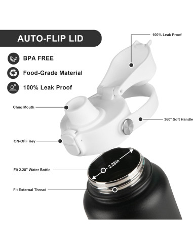 Tapa Auto Spout HydroFlask Boca Ancha 12-64oz Blanca