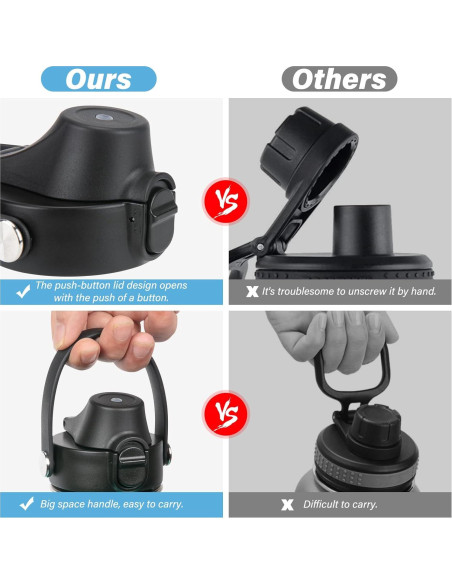 Tapa Auto Spout HydroFlask Boca Ancha 12-64oz Blanca