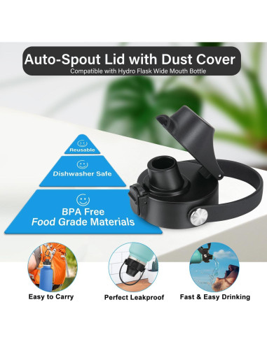 Tapa Auto Spout HydroFlask Boca Ancha 12-64oz Blanca