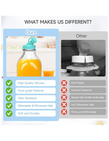 Tapas de Silicona SOPHICO para Botellas de Leche 48mm - 6 Piezas