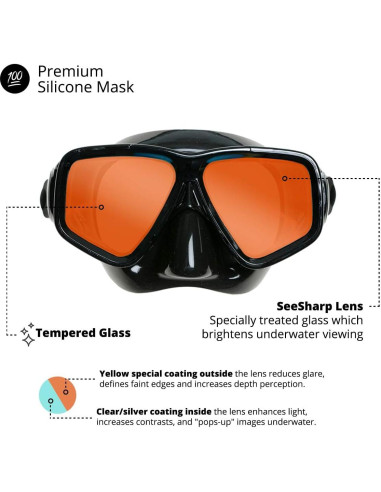 EVO Máscara y Snorkel Doble - Silicona Premium - Adultos