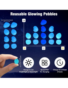 Rocas Brillantes en la Oscuridad Sasylvia 1925 Piezas Azul 2