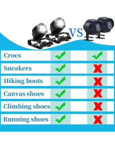 Luces LED para Clogs Chefensty - 72 Horas Brillantes 2