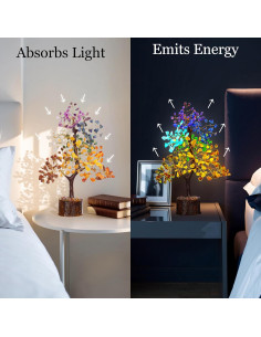 Árbol de Cristal Brillante Crystiglow 25.4 cm 7 Chakras 2