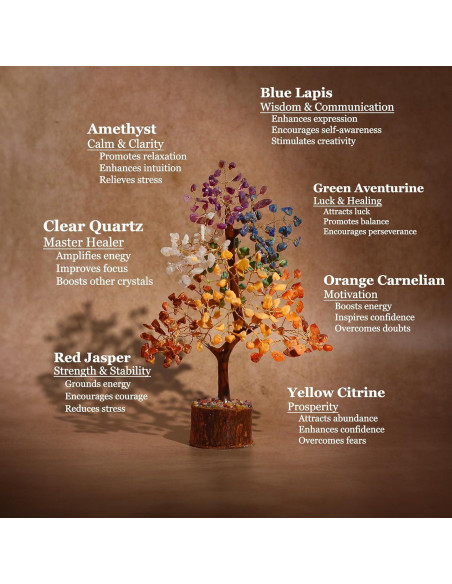 Árbol de Cristal Brillante Crystiglow 25.4 cm 7 Chakras