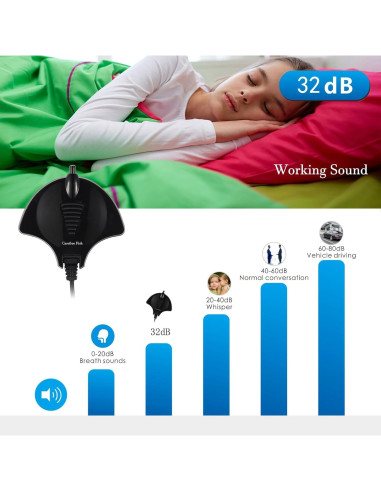 Bomba de Aire Mini Carefree Fish 1.5W Silenciosa para Acuario