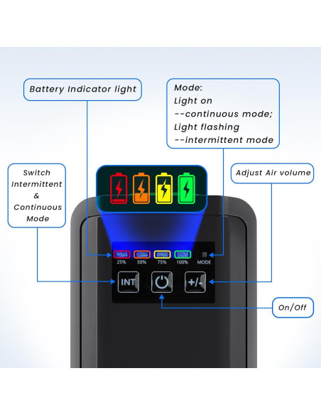 Bomba de Aire AQQA 1.5W para Acuario hasta 302.8L Recargable