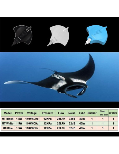 Bomba de Aire Mini Carefree Fish 1.5W Silenciosa para Acuario