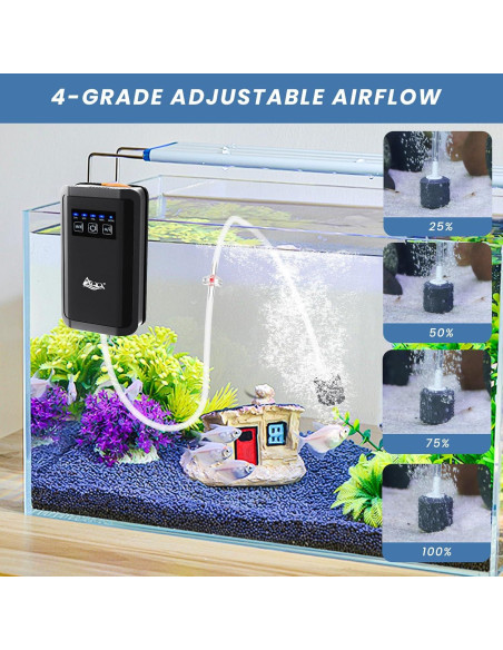 Bomba de Aire AQQA 1.5W para Acuario hasta 302.8L Recargable