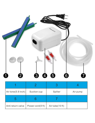 Bomba de Aire PULACO Doble Salida 240 LPH para Acuarios