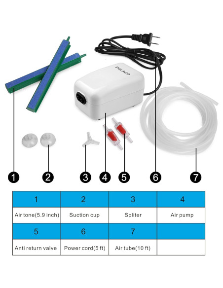 Bomba de Aire PULACO Doble Salida 240 LPH para Acuarios