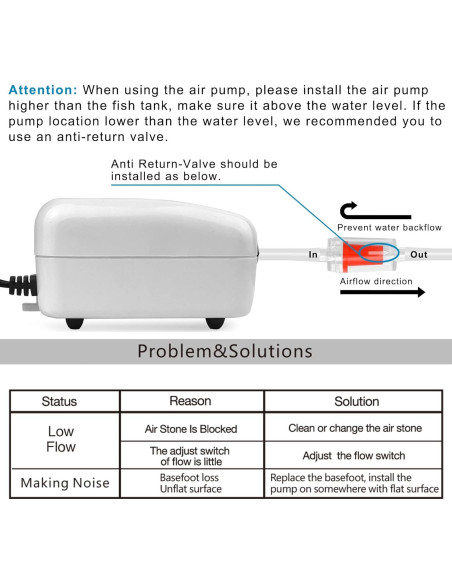 Bomba de Aire PULACO Doble Salida 240 LPH para Acuarios