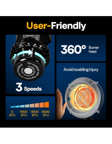 Calentador de Tanque de Propano VIVOHOME 15,000 BTU Portátil