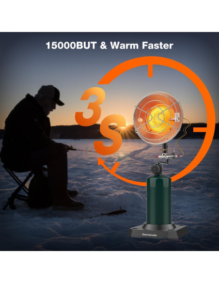 Calentador de Propano ThermoMate 15000 BTU Portátil Exterior