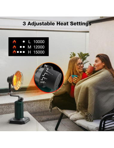 Calentador de Propano ThermoMate 15000 BTU Portátil Exterior