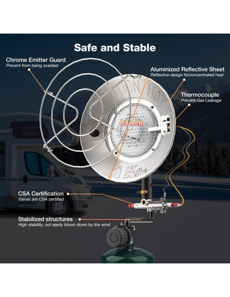 Calentador de Propano ThermoMate 15000 BTU Portátil Exterior