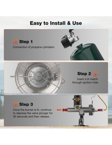 Calentador de Propano ThermoMate 15000 BTU Portátil Exterior