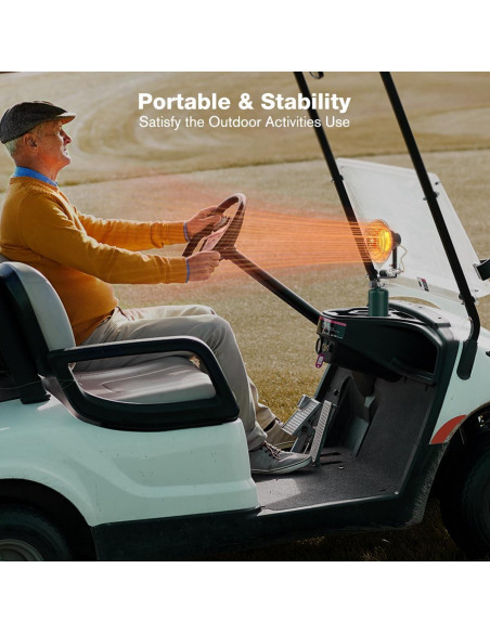 Calentador de Propano ThermoMate 15000 BTU Portátil Exterior