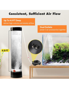 Bomba de Aire para Acuario Hygger 140 GPH 5W Doble Salida 2