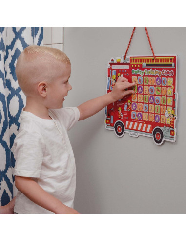 Gráfico de Entrenamiento para el Baño Putska Bombero con 35 Calcomanías