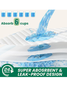 100 Almohadillas Absorbentes IMMCUTE 76x71cm para Perros y Gatos 2